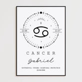 Tableau Personnalisé Signe Astrologique Boho Cancer