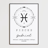 Tableau Personnalisé Signe Astrologique Boho Poisson