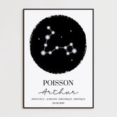Tableau Personnalisé Signe Astrologique étoiles Poisson