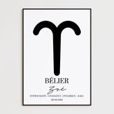 Tableau Signe Astrologique Personnalisé Bélier