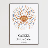 Tableau Personnalisé Signe Astrologique Cancer