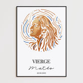 Tableau Personnalisé Signe Astrologique Vierge