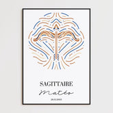Tableau Personnalisé Signe Astrologique Sagittaire