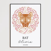 Tableau Personnalisé Signe Astrologique Chinois Rat