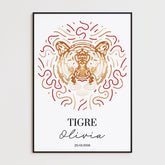 Tableau Personnalisé Signe Astrologique Chinois Tigre