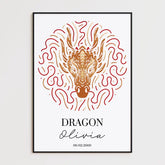 Tableau Personnalisé Signe Astrologique Chinois Dragon