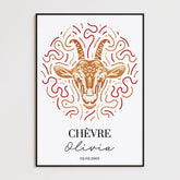 Tableau Personnalisé Signe Astrologique Chinois Chèvre