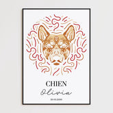 Tableau Personnalisé Signe Astrologique Chinois Chien