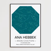 Tableau carte du ciel personnalisé octogone