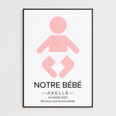 Tableau carte du ciel personnalisé naissance