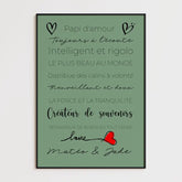 Tableau Famille Personnalisé Fête des Grands-Pères