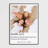 Tableau Photo Personnalisé Définition Famille