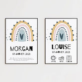 Tableau Naissance Personnalisé Arc-en-Ciel "Coeur Bleu"