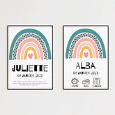 Tableau Naissance Personnalisé Arc-en-Ciel "Coeur Rose"