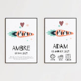Affiche Naissance Personnalisé carotte