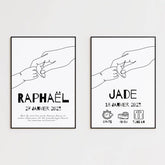 Affiche Naissance Personnalisé Line Art Mains Famille