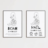 Affiche Naissance Personnalisé Line Art Bébé Fleurs