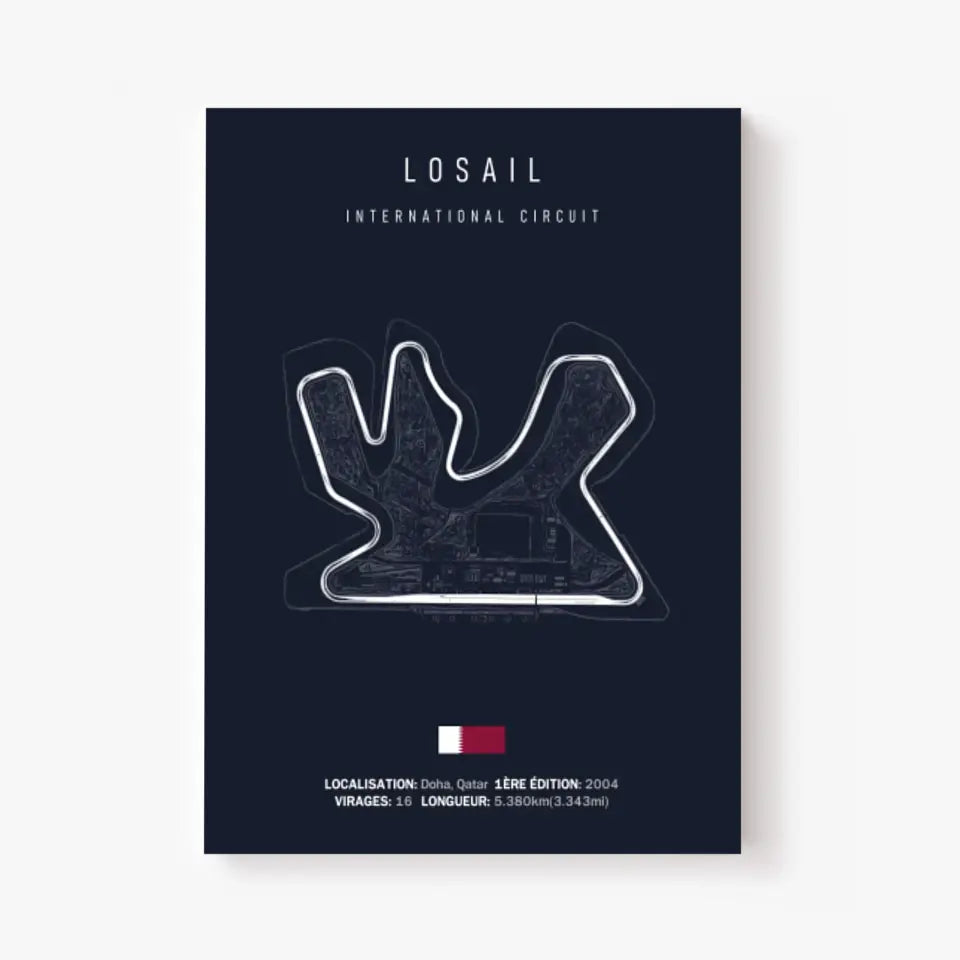 Affiche ou Tableau du Circuit de Formule 1 Losail International Circuit Doha Qatar