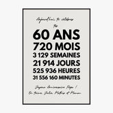Affiche Personnalisée Message Anniversaire 60 Ans