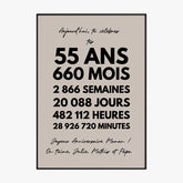 Affiche Personnalisée Message Anniversaire 55 Ans