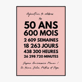 Affiche Personnalisée Message Anniversaire 50 Ans