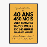 Affiche Personnalisée Message Anniversaire 40 Ans