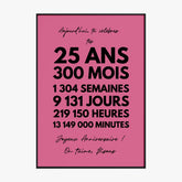 Affiche Personnalisée Message Anniversaire 25 Ans