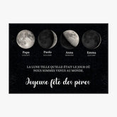 Phase De Lune Naissance Fête Des Pères