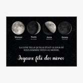 Phase De Lune Naissance Fête Des Mères