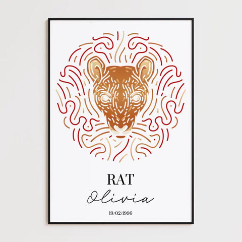 Tableau Personnalisé Signe Astrologique Chinois Rat