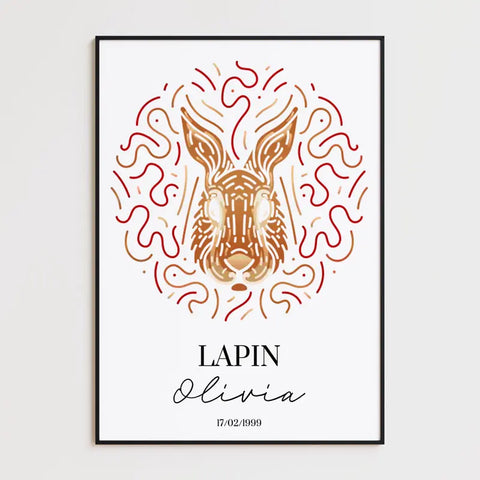 Tableau Personnalisé Signe Astrologique Chinois Lapin