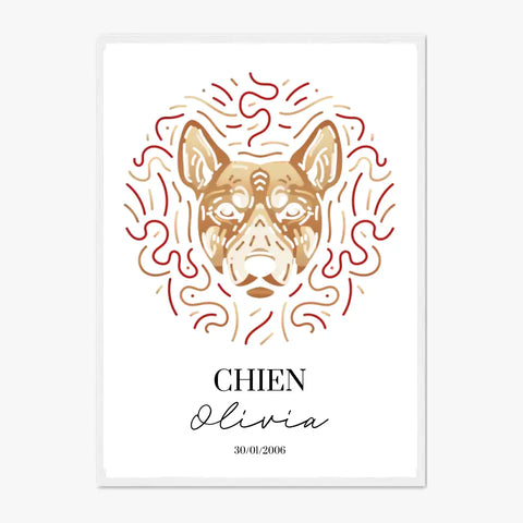 Tableau Personnalisé Signe Astrologique Chinois Chien
