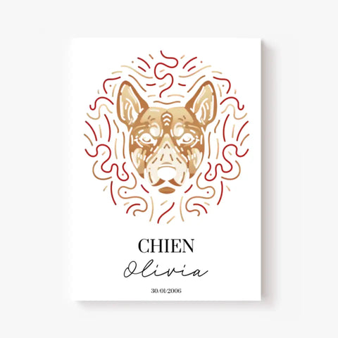 Tableau Personnalisé Signe Astrologique Chinois Chien