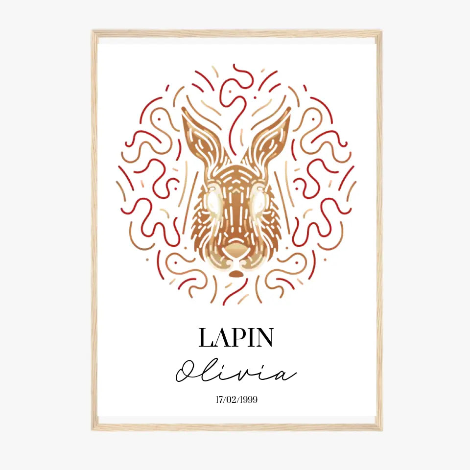 Tableau Personnalisé Signe Astrologique Chinois Lapin