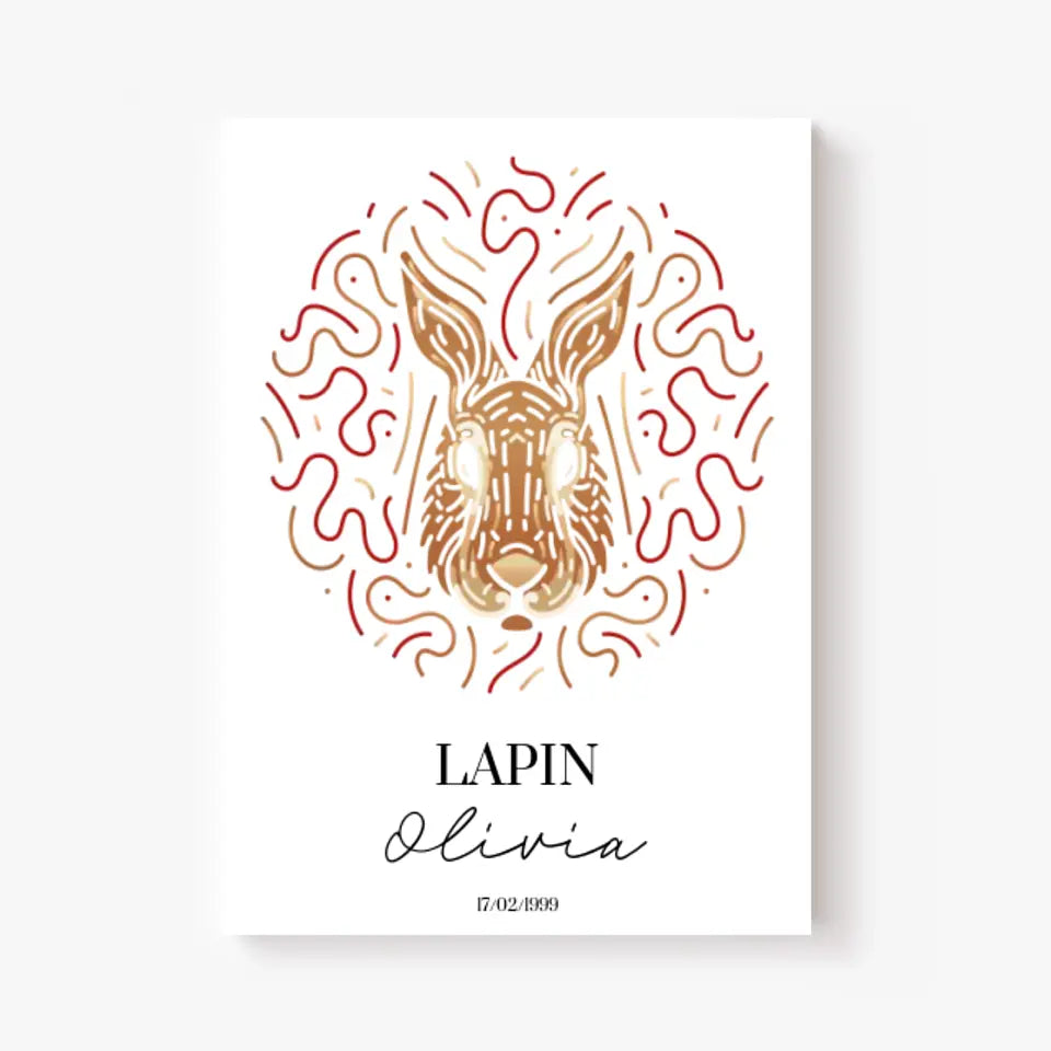 Tableau Personnalisé Signe Astrologique Chinois Lapin