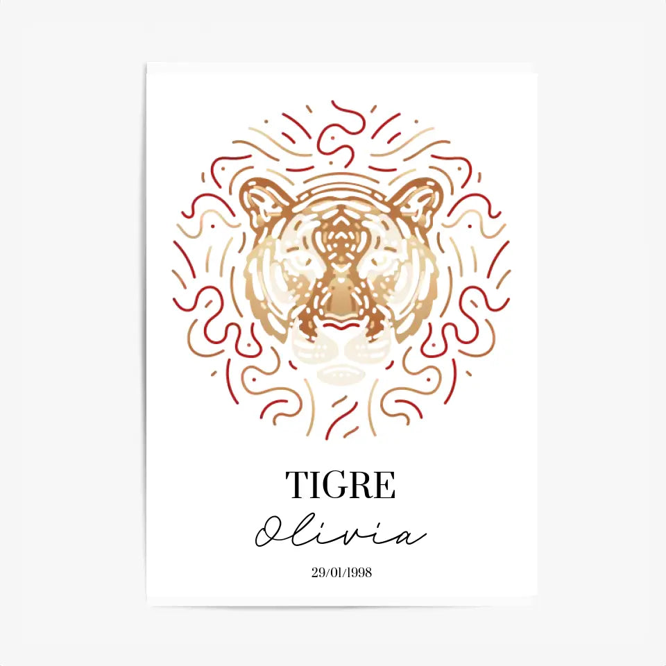 Tableau Personnalisé Signe Astrologique Chinois Tigre