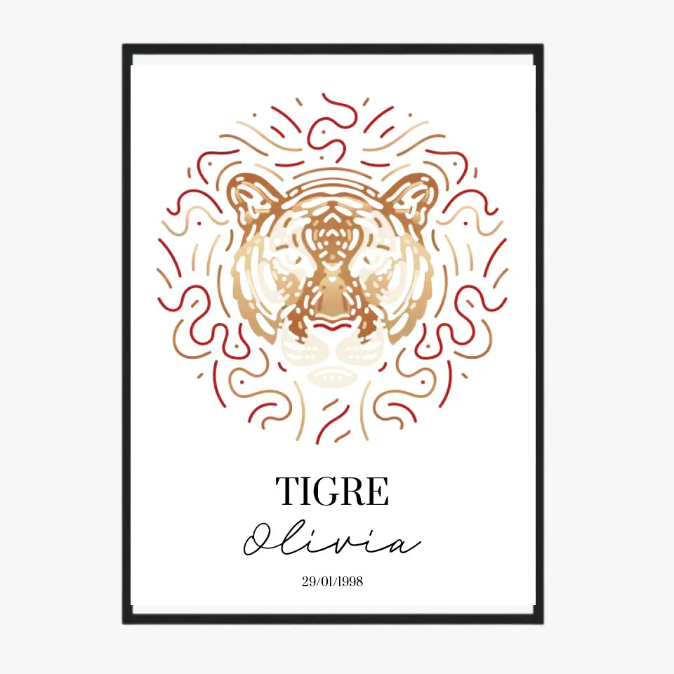 Tableau Personnalisé Signe Astrologique Chinois Tigre