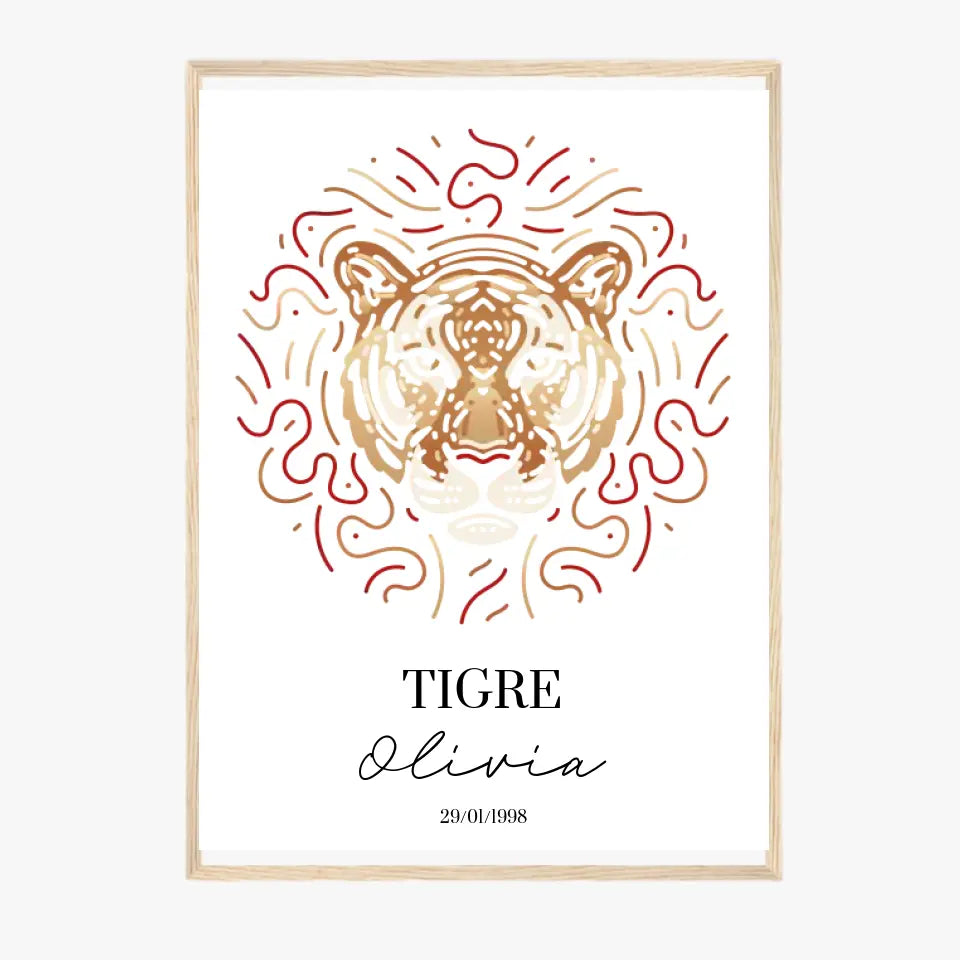 Tableau Personnalisé Signe Astrologique Chinois Tigre