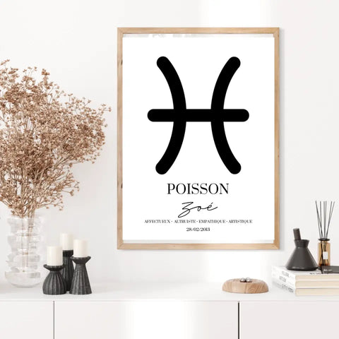 Tableau Signe Astrologique Personnalisé Poisson