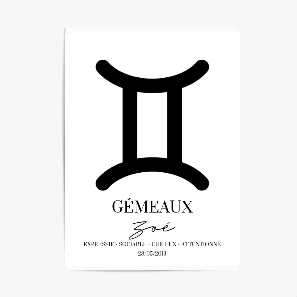 Tableau Signe Astrologique Personnalisé Gémeaux