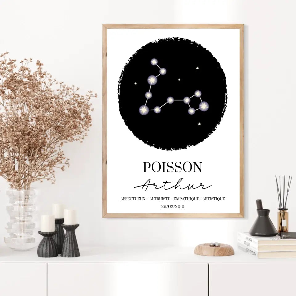 Tableau Personnalisé Signe Astrologique étoiles Poisson