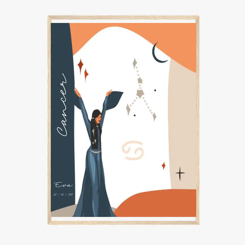 Tableau Personnalisé Signe Astrologique Cancer Anastasy Helter
