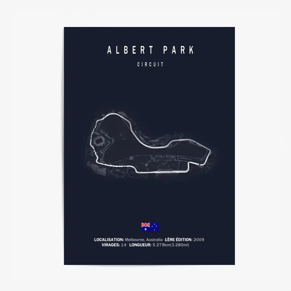 Affiche ou Tableau du Circuit de Formule 1 Albert Park à Melbourne