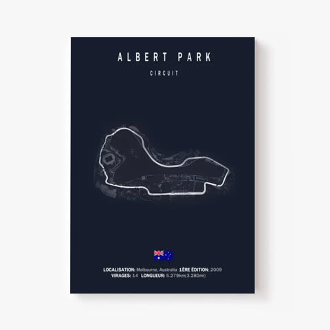 Affiche ou Tableau du Circuit de Formule 1 Albert Park à Melbourne