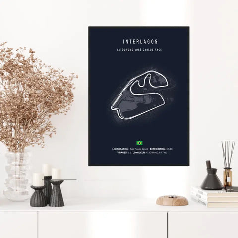 Affiche ou Tableau du Circuit de Formule 1 Autódromo José Carlos Pace Interlagos Brésil