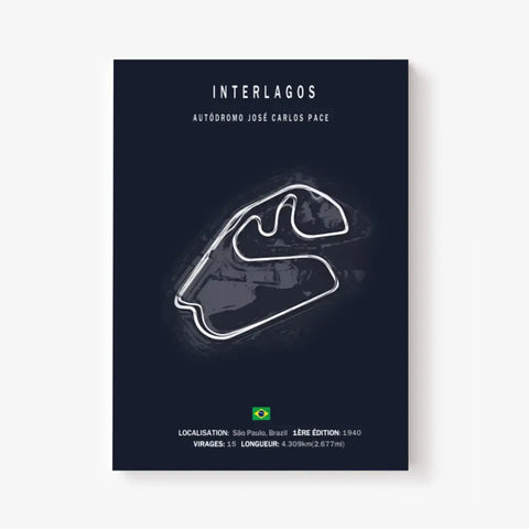 Affiche ou Tableau du Circuit de Formule 1 Autódromo José Carlos Pace Interlagos Brésil