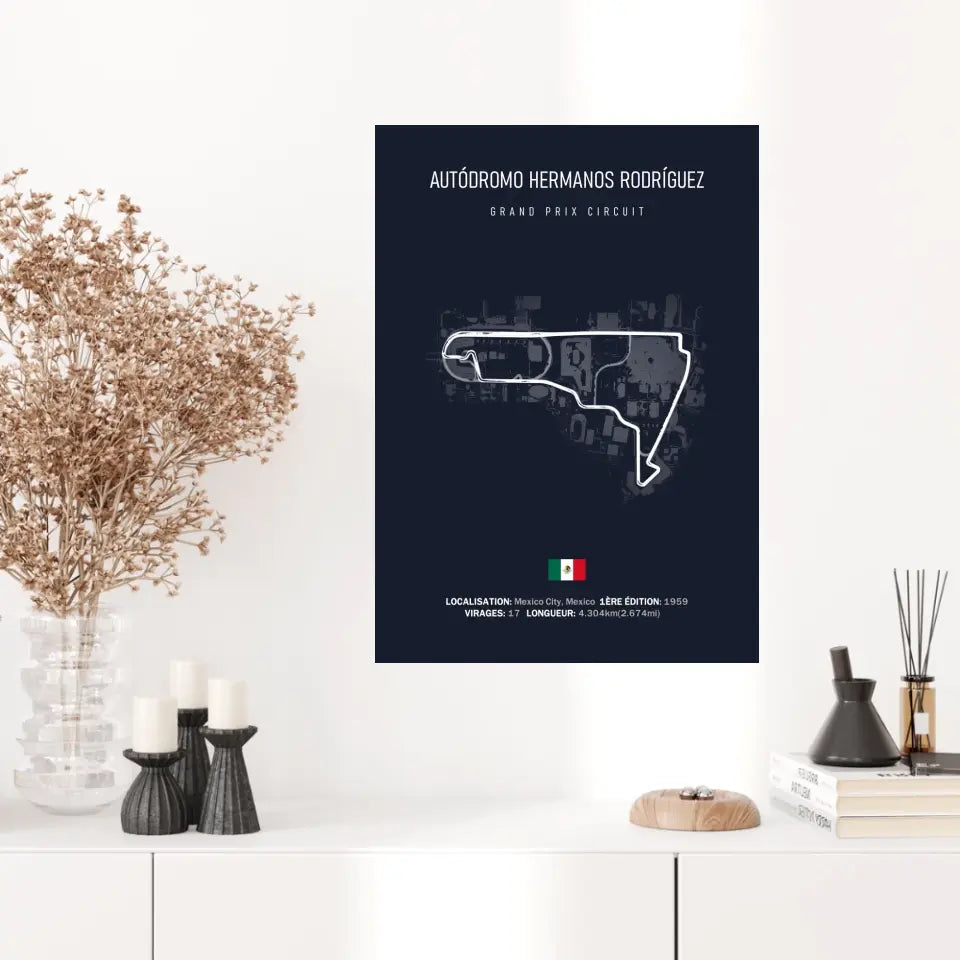 Affiche ou Tableau du Circuit de Formule 1 Autódromo Hermanos Rodríguez au Mexique