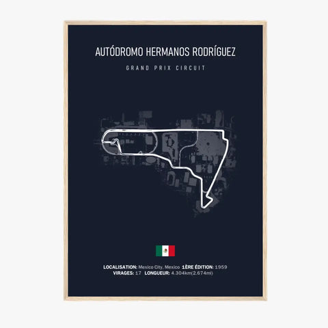 Affiche ou Tableau du Circuit de Formule 1 Autódromo Hermanos Rodríguez au Mexique