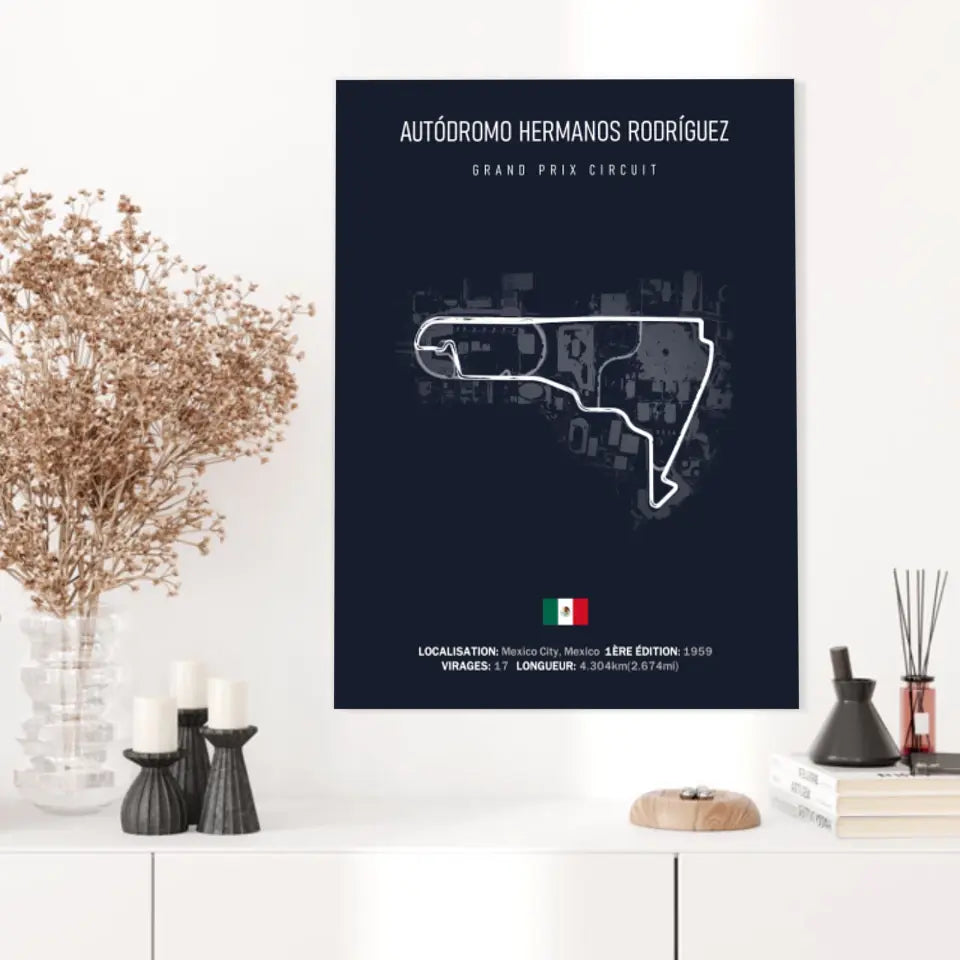 Affiche ou Tableau du Circuit de Formule 1 Autódromo Hermanos Rodríguez au Mexique