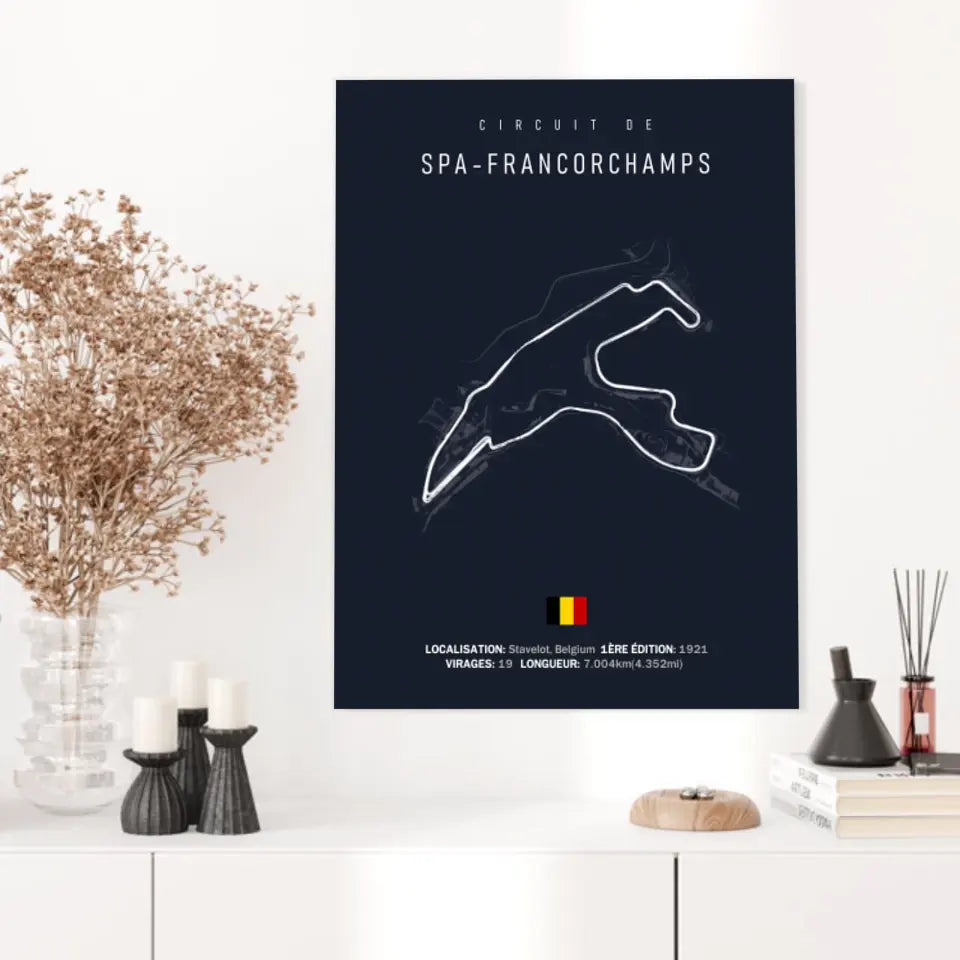 Affiche ou Tableau du Circuit de Formule 1 SPA Francorchamps Belgique